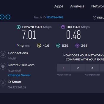 D-Smart İnternet Hızı Sorunu
