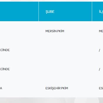 PTT Kargo Paketimi İki Gündür Dağıtıma Çıkartmıyor