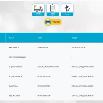 Epttavm İade Edilen Ürünün Para İadesini Yapmıyor