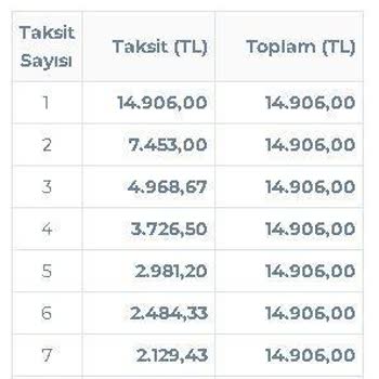 Yapı Kredi Bankası Bellona (5000 TL Üzeri Peşin Harcamalar 9 Taksit)