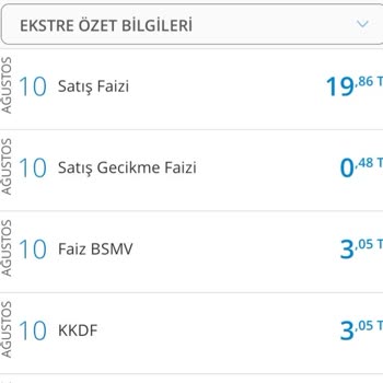 Denizbank Kredi Karttan Anlamsız Kesintiler