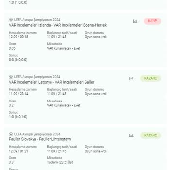 Betwinner Bahis Şirketinin Yaptıkları