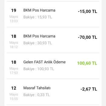 Paycell Ücret İadem Yapılmadı