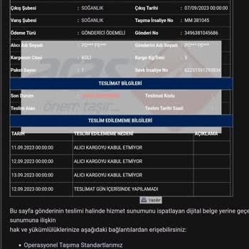Aras Kargo Eti Şubesi Hiçbir Paketimi Getirmiyor