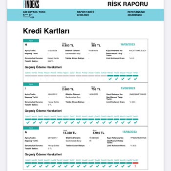 VakıfBank Müşteri Hizmetleri Yanlış Bilgi