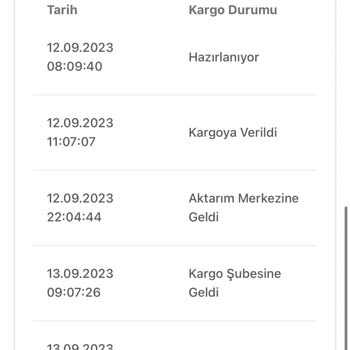 Bir Günde Kargo Teslimat Yapmıyor