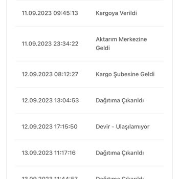 Birgündekargo Firması Ürün Teslim Etmiyor!