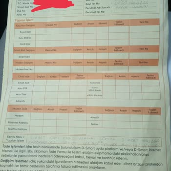 D_smart Pişmanlıktır. Allah Onların Eline Düşürmesin