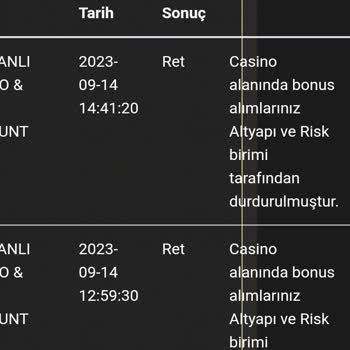 Grandbetting Kayıp Bonusu Saçmalığı