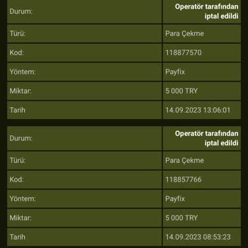 GrandPashaBet Para Çekme Talebinin İptal Edilmesi Ve Geri Gelen Paranın Yok Olması
