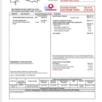 Vodafone- Yurt Dışı Paket