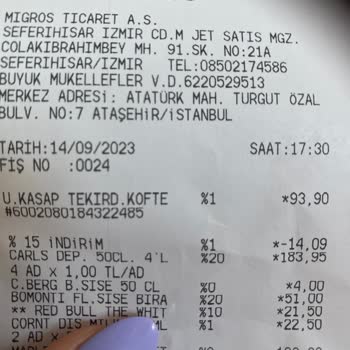 Migros Ve Carlsberg Firmasının İşgüzarlığı