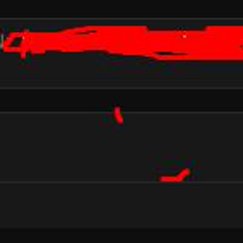 Yeşilyurtgame Bakiye Çekememe Ve İletişimsizlik.