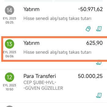 Garanti BBVA Yatırım Halka Arz Parası