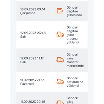 Sürat Kargo'nun Müşteriye Olan İlgisizliği Dağıtım Yapmaması