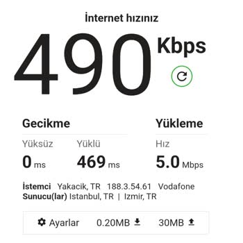 Çözülemeyen İnternet Hız Sorunu Vodafone