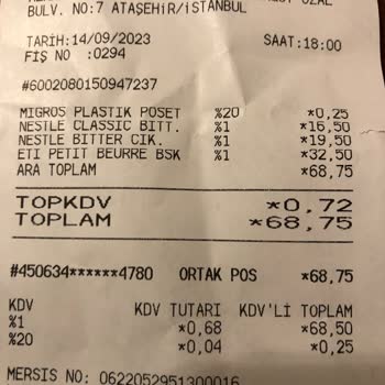 Ayıp Ediyorsun Migros!