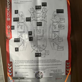 arabam.com EFT Ekspertiz Hizmetiyle İlgili Sorunlar