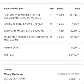 Migros Hatalı Sattığı Ürünü Değişmiyor.
