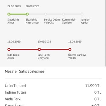 Beko Firması Stokta Yok Diyerek Benden Habersiz Siparişimi İptal Etti