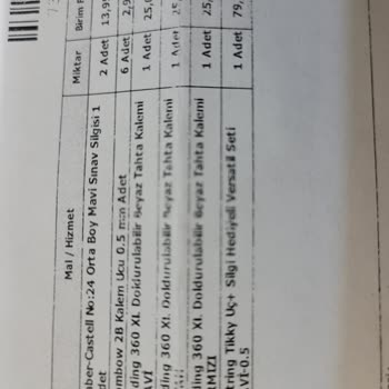 Gençay Ofis Kırtasiye Hatalı Ürün Gönderilmesi