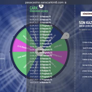 Paşa Casino Dedik Boşa Casino Çıktı.