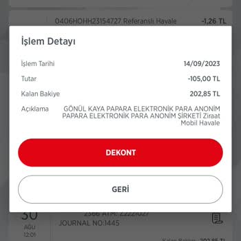 Benim Adıma Papara Hesabi Acildi