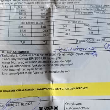 TÜVTÜRK Orijinal Crafter 19+1 Personel Araç Koltuk Mesafeleri