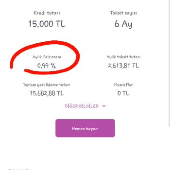 Enpara Düşük Faiz Aldatmacası