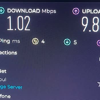 Vodafone Net Vodafone'nun İlgi Ve Alakasızlığı...
