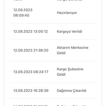 Bir Günde Kargo Teslim Edilemeyen Kargo