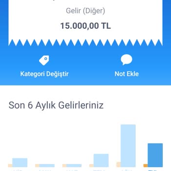 TOKİ Adına Aranarak Para Ödenmesi