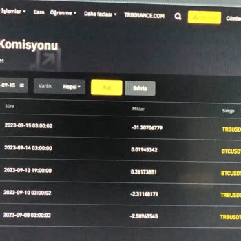Binance Pişmanlıktır, Fonlama Ücreti Alıyor