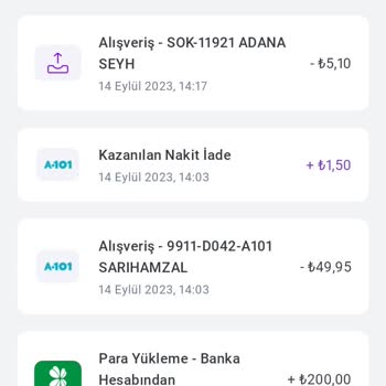 Trendyol Ürün İptalinden Sonra Param İade Edilmedi