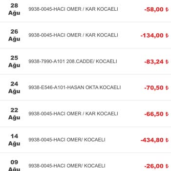 Messt Kart Paramı Alıkoyuyor