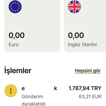 Wise Parama El Koydu