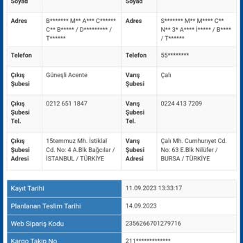 Sürat Kargo Çalı Şubesi Sorumsuzluğu