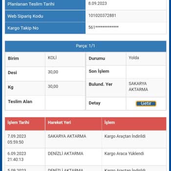 Sürat Kargo Takılan Paket Sıkıntısı