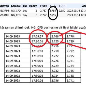 Eki aç