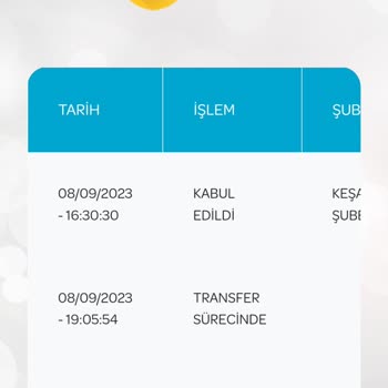 PTT Kargo Bayraklı PDM Sorunu