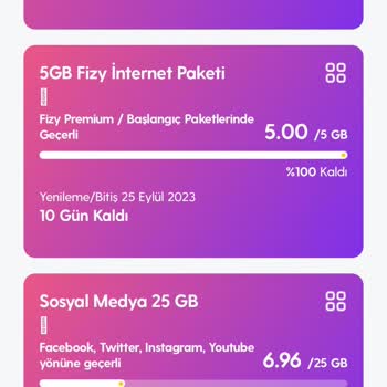 Turkcell Mobil İnternet Kullandırma Politikası