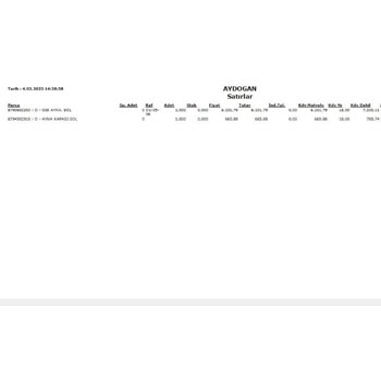 Aksigorta Parça Temini Ve Onarım Gecikmesi