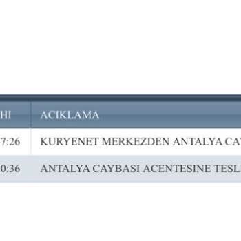 Kuryenet İletişimsizliği Ve Teslimat Yapmaması