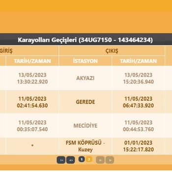 Kuzey Marmara Otoyolu Ödeme Yapılmasına Rağmen İcraya Verilmem.