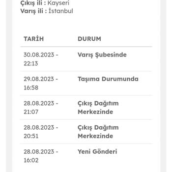 Evdemo Home Design A-101 Ve Evdemo Siparişimi 3 Aydır Göndermiyor