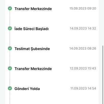 Trendyol Expresss Adresime Ulaşmadan İade Süreci Başlattı