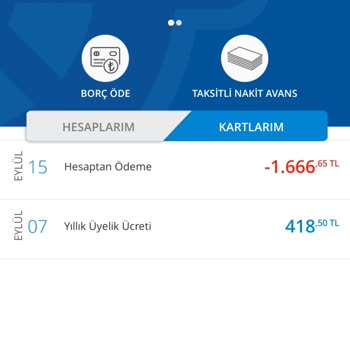 Denizbank Kredi Kartı Aidat Ücreti