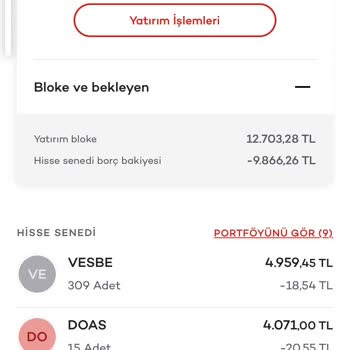 Akbank Hisse Senedi Borç Bakiyesi