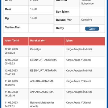 Sürat Kargo Cemaliye Şubesi Kargo Günlerdir Şubede