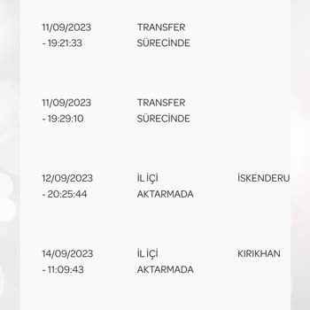 PTT Kargo APS, 5 Gündür Hala Alıcı Kişiye Ulaşmadı
